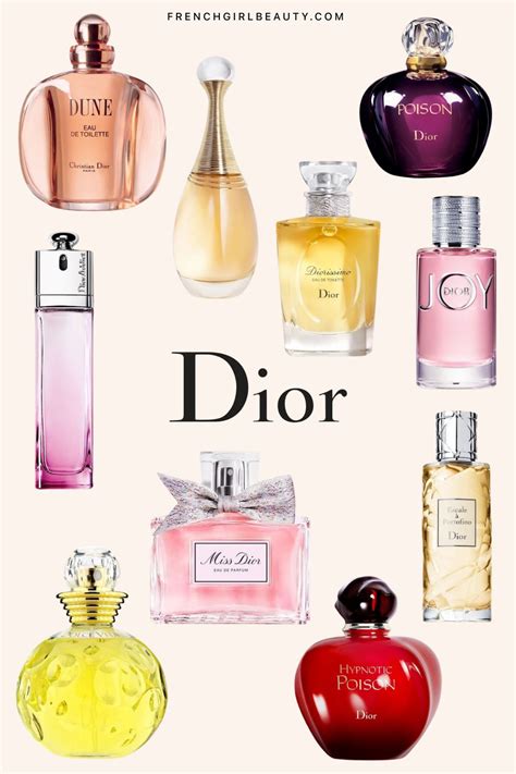 braderie dior|dior fragrance.